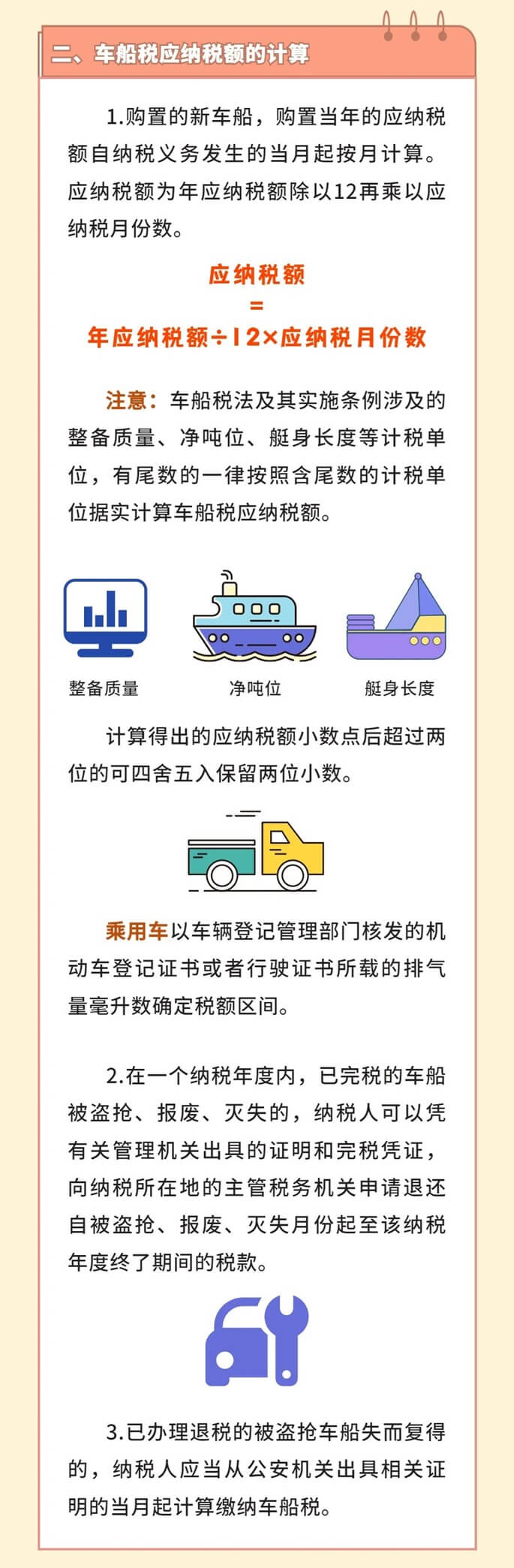 車船稅應納稅額的計算