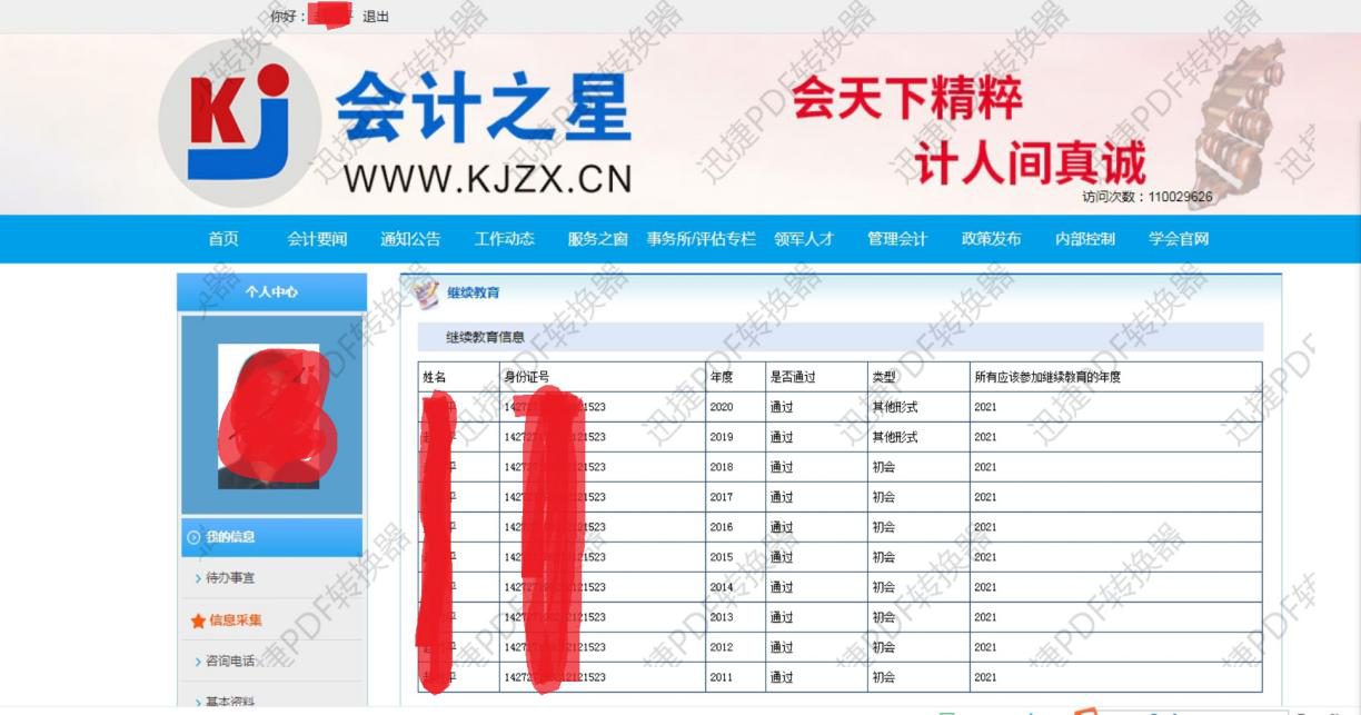如何準備資料及問題集錦