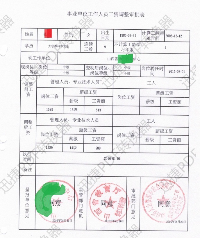 如何準備資料及問題集錦