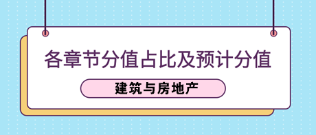 《建筑與房地產》各章節分值占比及2023年預計分值
