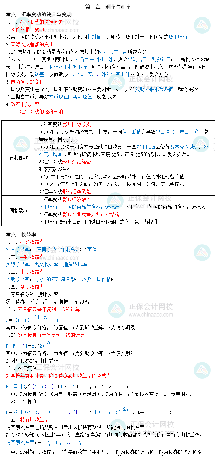 中級經濟師《金融》三色筆記第一章