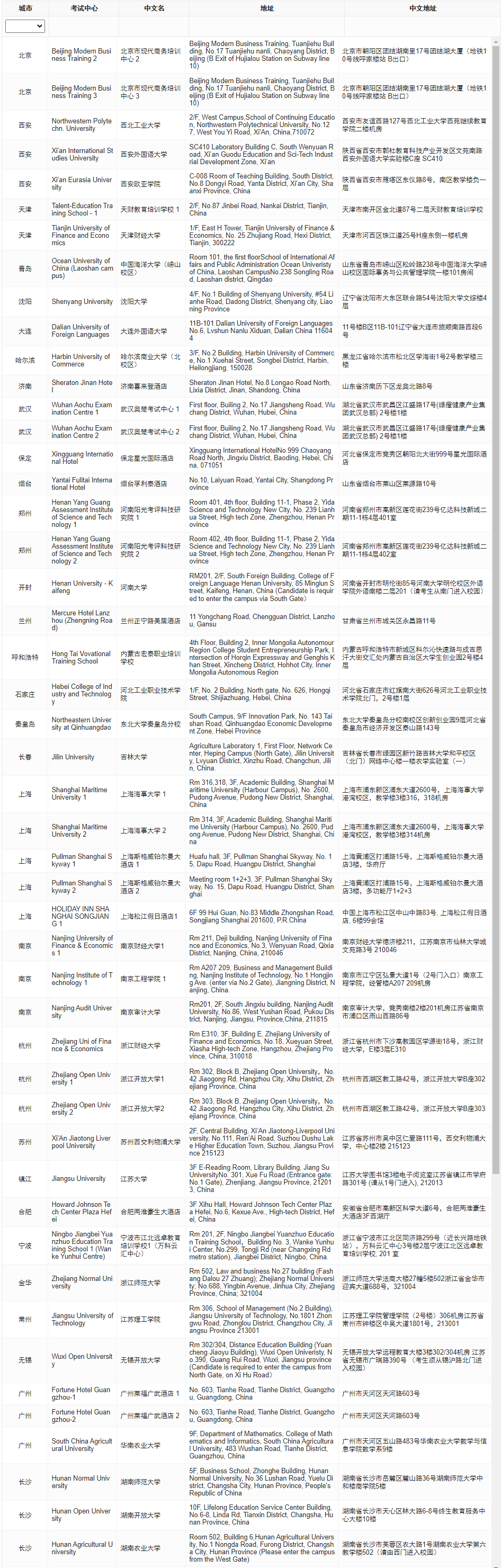 【與你有關】2023年9月ACCA分季機考考點信息匯總