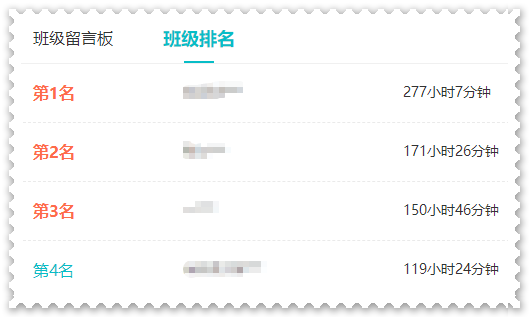 還沒開始備考2024年高會考試？快來看看你被落下了多少？