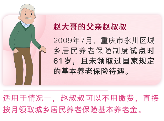 參加城鄉居民養老保險年滿60周歲時繳費不足15年怎么辦?