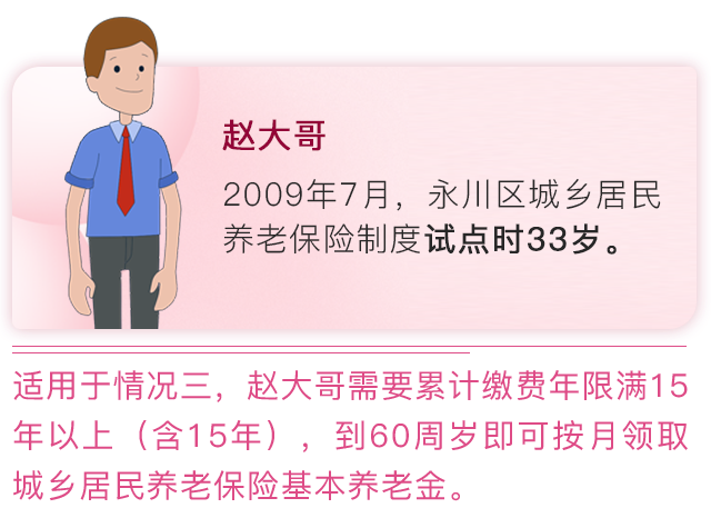 參加城鄉居民養老保險年滿60周歲時繳費不足15年怎么辦?