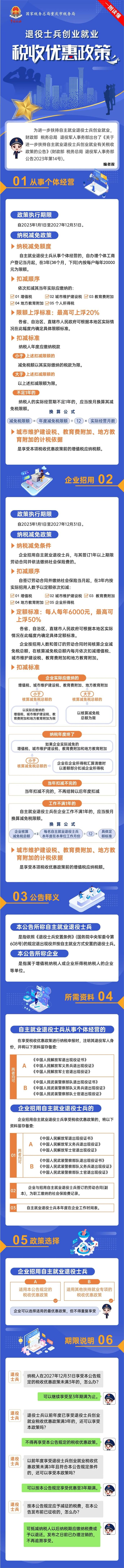 退役士兵創業就業稅收優惠政策