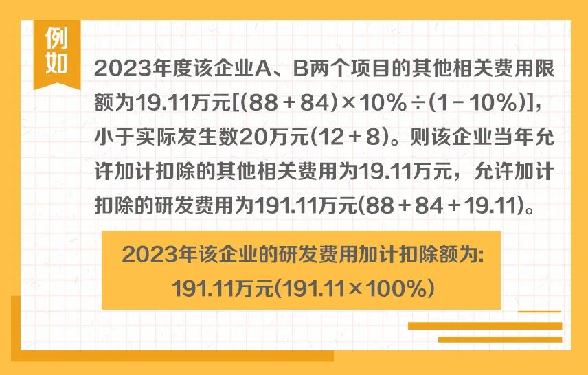 舉例說明：研發費用加計扣除“其他相關費用”限額計算方法,,