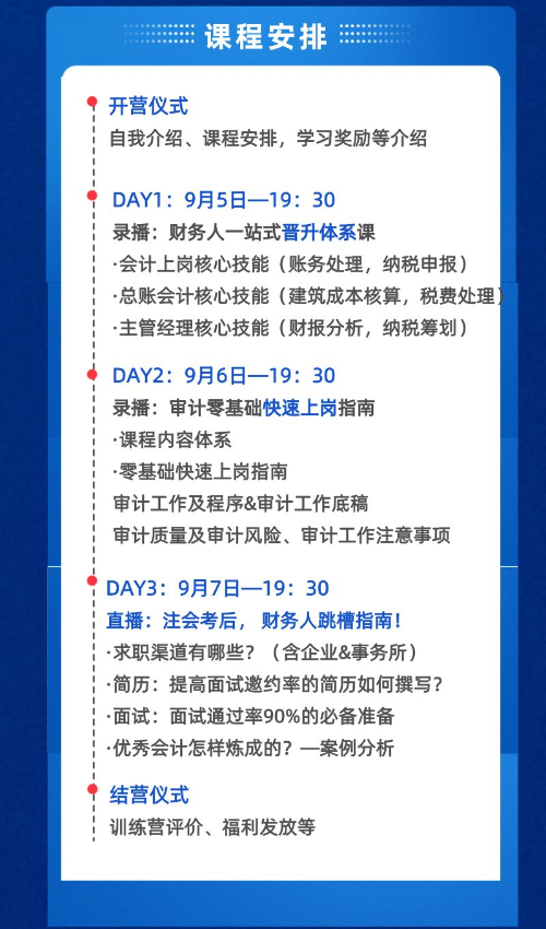 取代中級、注會，這才是2023年財務(wù)人更好的投資！