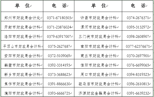 平頂山轉(zhuǎn)發(fā)河南2023年中級(jí)會(huì)計(jì)資格準(zhǔn)考證打印通知