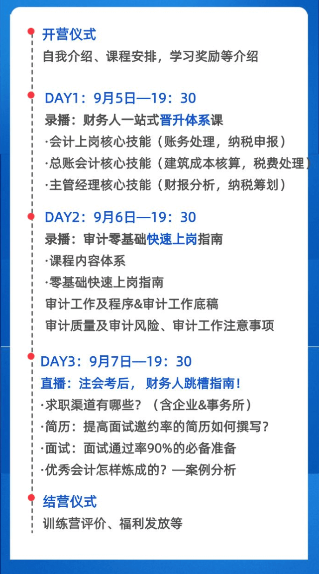 實操就業財會暢學營課程安排