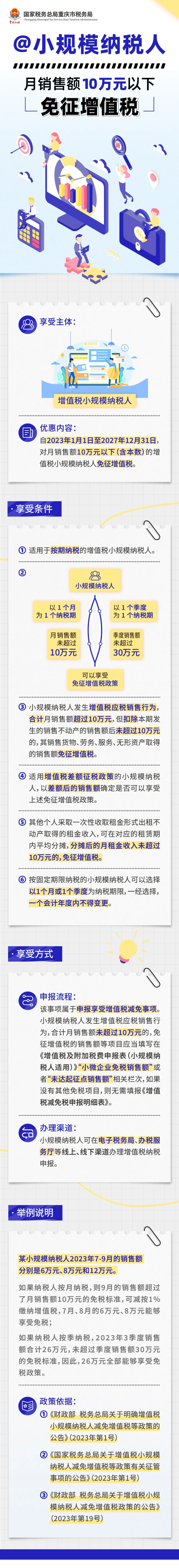@小規模納稅人 月銷售額10萬元以下免征增值稅