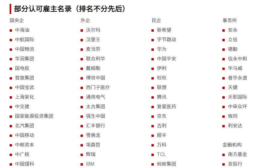 考完注會考什么？強烈推薦ACCA（內含福利！）