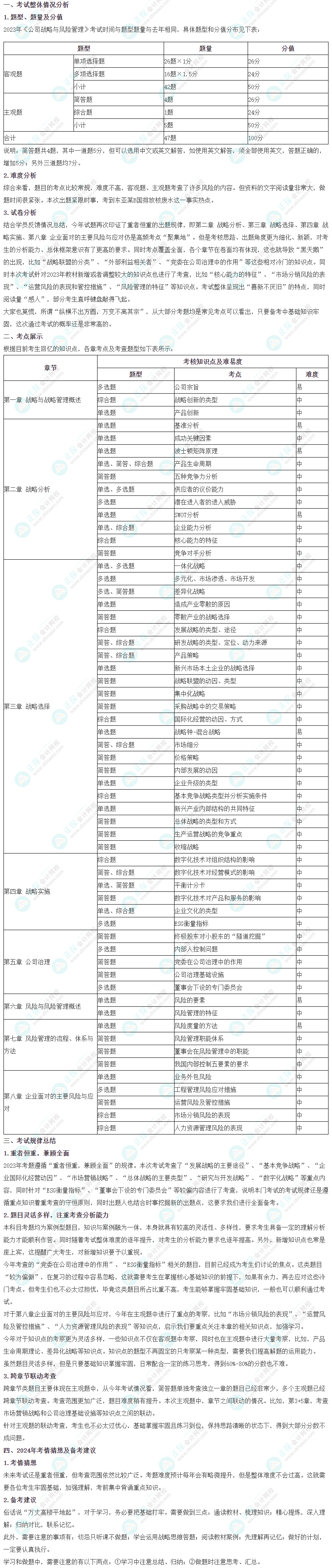 2023年注會《戰略》考情分析及2024年考情猜想