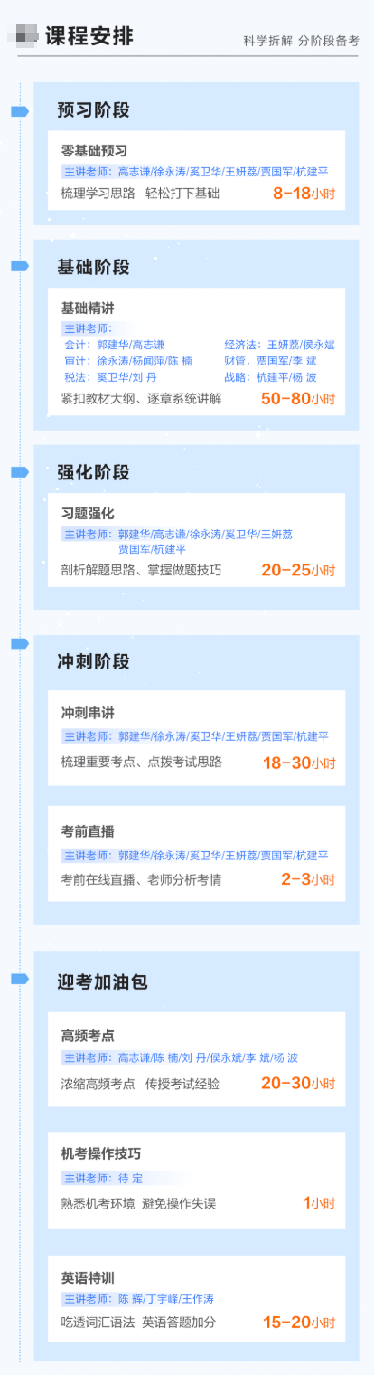 高志謙老師注冊會(huì)計(jì)師“母儀天下”YYDS~認(rèn)真做完考試小意思！