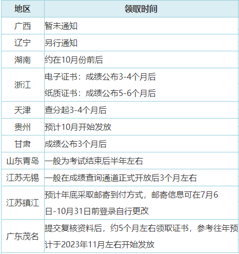據查詢：2023年初級會計證書已下達印制通知 進度更新 坐等領證！