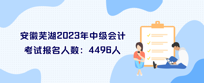 安徽蕪湖2023年中級會計考試報名人數：4496人