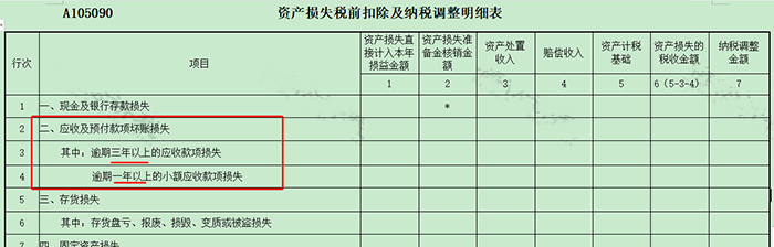 長期掛賬的應付賬款、其他應收款等6個往來科目的賬務處理！