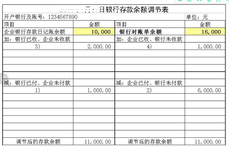 銀行余額調節表如何調整？