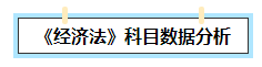 2023中級會計(jì)考試暢學(xué)旗艦班考點(diǎn)覆蓋率報(bào)告