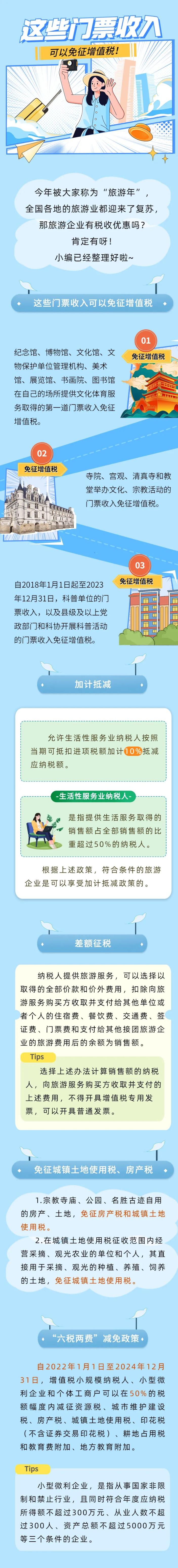 這些門票收入可以免征增值稅！