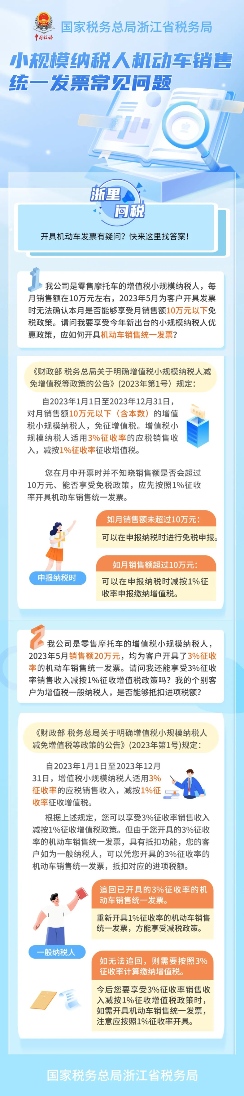 小規模納稅人機動車銷售統一發票常見問題解答