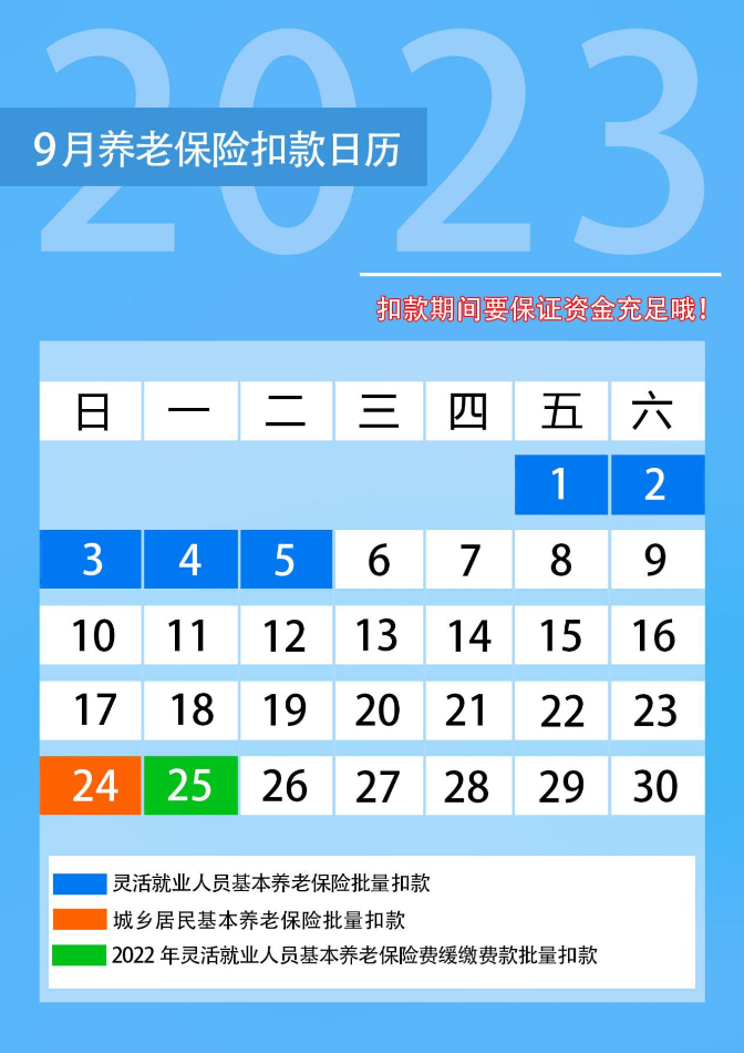 有變化！注意9月養老保險費批量扣款時間