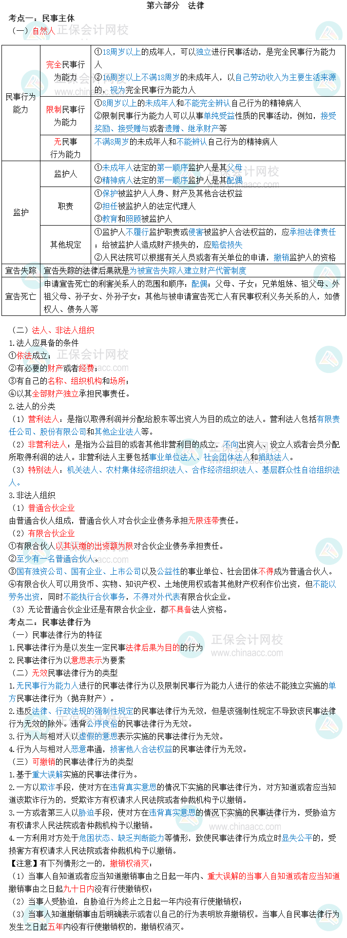 2023初級經濟師經濟基礎三色筆記第六部分：法律（上）