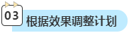 備考2024年高會 如何制定學習計劃？