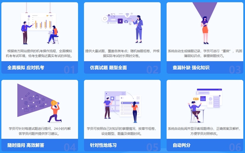機考模擬系統優勢