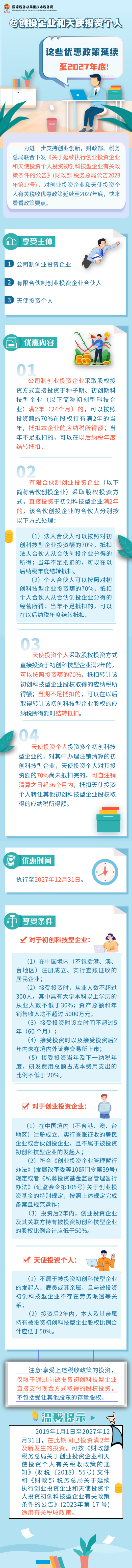 @創投企業和天使投資個人 這些優惠政策延續至2027年底