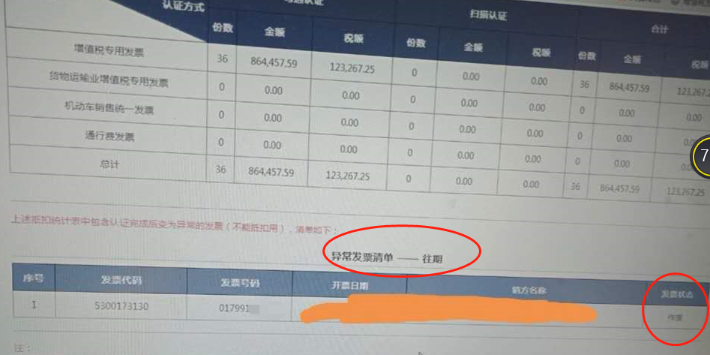 “發票勾選入賬”功能必須用？并不是！