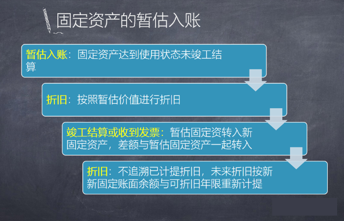 “暫估入賬”的正確處理姿勢(shì)！