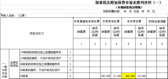 未開票申報操作寶典！