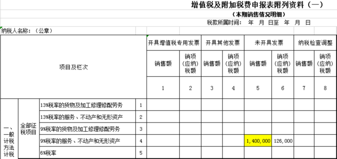 未開票申報操作寶典！