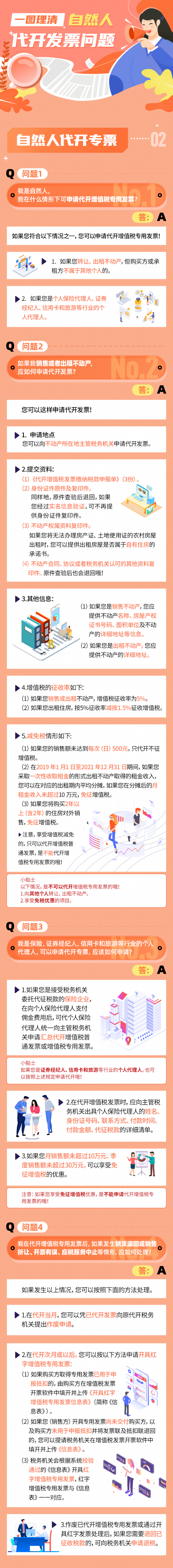 一圖理清代開發票全部問題！