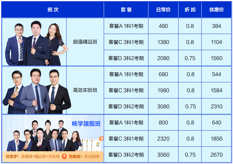 中級會計(jì)職稱班次優(yōu)惠
