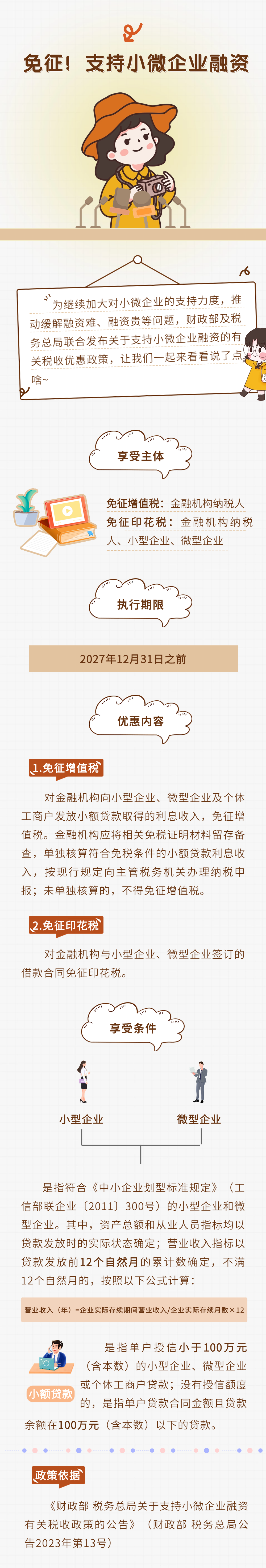 免征！支持小微企業融資