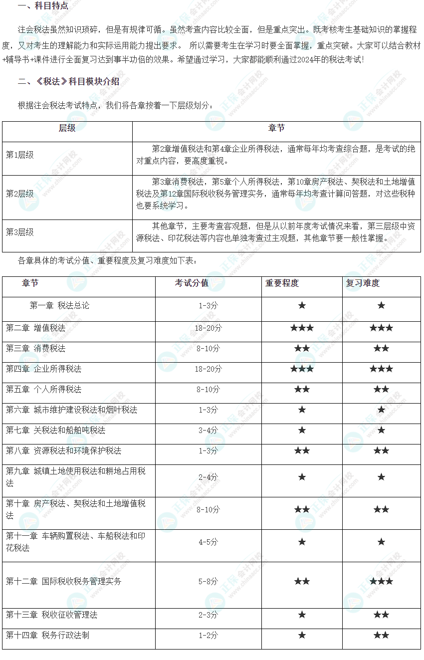 2024年注會備考進(jìn)行時！一文了解稅法科目特點！