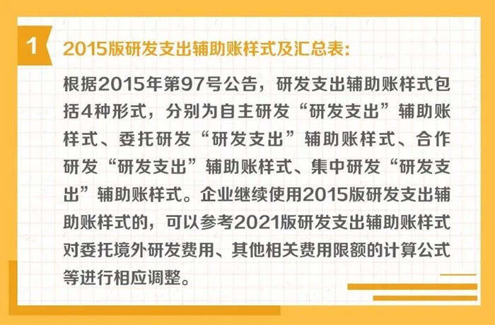 研發支出輔助賬的樣式有哪些？