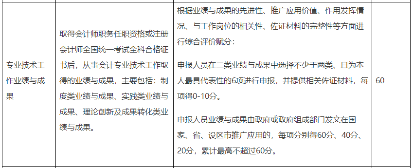 浙江高級會計師評審工作業績要求