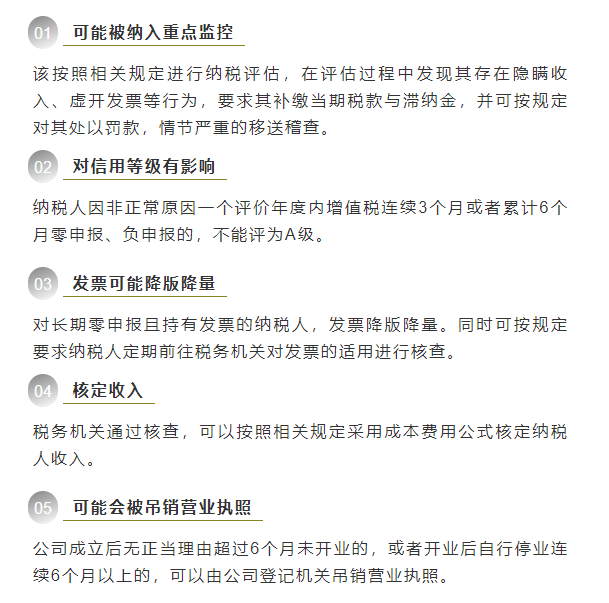公司不做稅務申報或長期零申報，有什么影響？