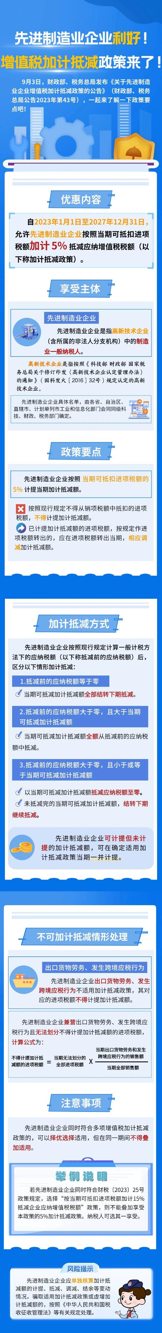 先進(jìn)制造業(yè)企業(yè)利好！增值稅加計抵減政策來了！