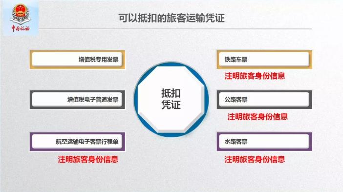 不要想當然！8種容易犯的錯誤印象！