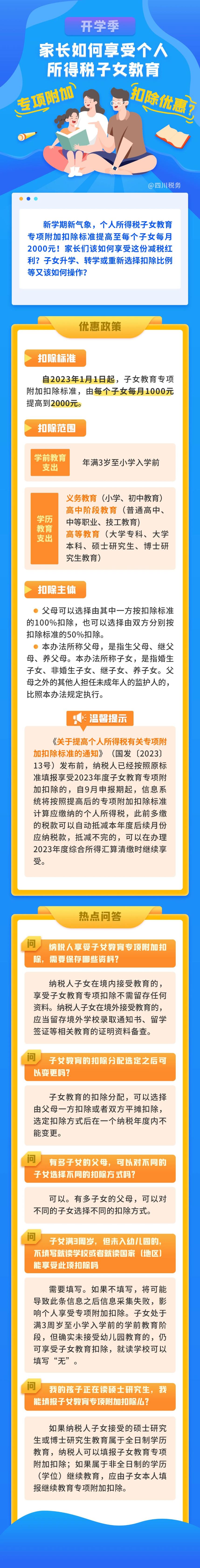 開學季，家長如何享受個稅子女教育專項附加扣除優惠？