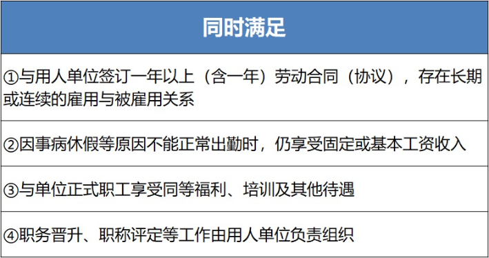 退休返聘人員怎么交個稅？稅局回復了！