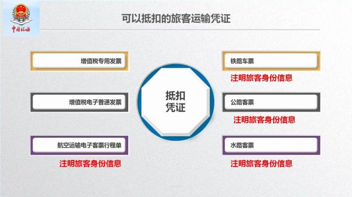 車票抵扣增值稅一定要記住這10個提醒！