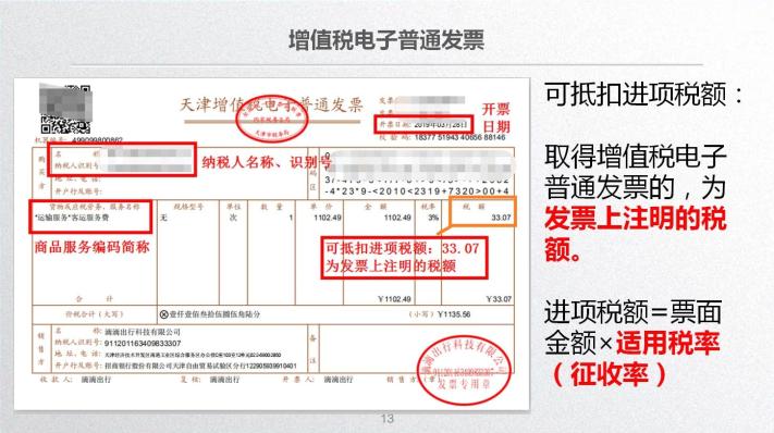 車票抵扣增值稅一定要記住這10個提醒！