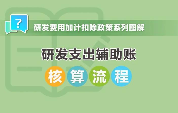 一組圖帶你了解：研發支出輔助賬核算流程
