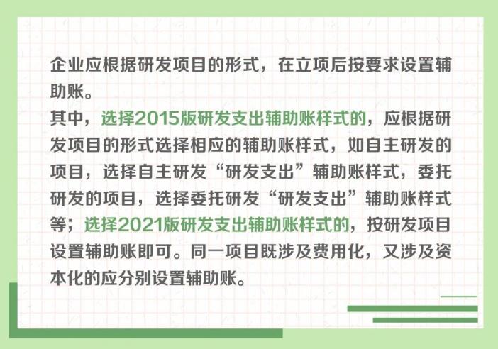 一組圖帶你了解：研發支出輔助賬核算流程