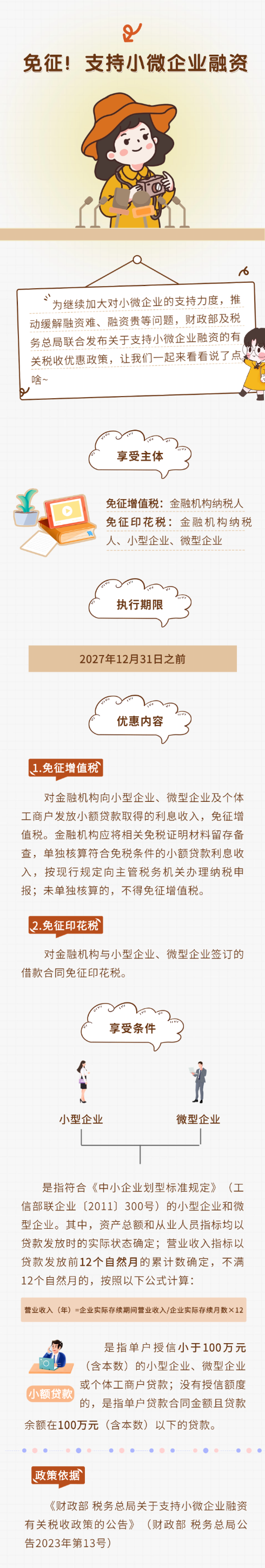 免征！支持小微企業融資！